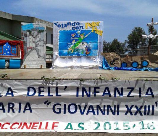 Festa di fine anno della Scuola dell’Infanzia paritaria “Giovanni XXIII”di Gioia Tauro