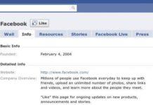 Chiusa la pagina Fb della ‘ndrangheta, post contro forze dell’ordine
