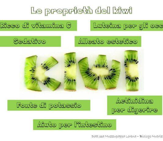 Zmedica presenta: Sua Maestà il kiwi