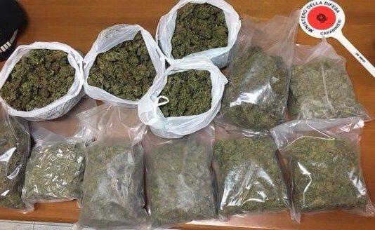San Pietro di Caridà- trovati con 8 kg di marijuana, arrestati 2 fratelli