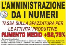 Cittanova, aumento tari, l’opposizione non ci sta