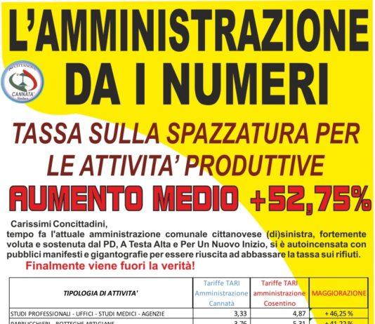 Cittanova, aumento tari, l’opposizione non ci sta