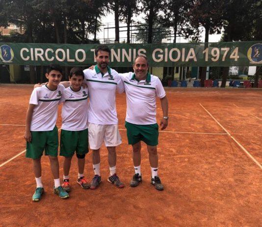 Il Circolo Tennis Gioia 1974 conquista il campionato regionale a squadre under 14 maschile 2018