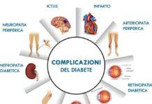 La Fidelitas si attiva per i malati di diabete