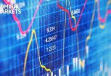 Gli errori più comuni dei forex trader (che non dovresti commettere)