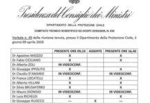 Il Pensiero Del Giorno. Desecretati i verbali del Cts: Polemiche e misteri