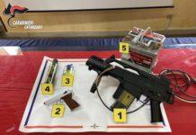 Sparano con armi ad aria compressa su passanti