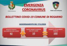 Coronavirus- aumento contagi a Rosarno: 102 positivi
