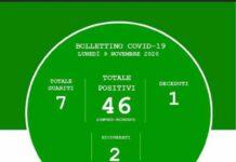 Giffone: primo deceduto per COVID