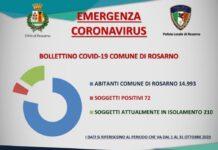 Coronavirus Rosarno- aumento dei casi- 72 positivi