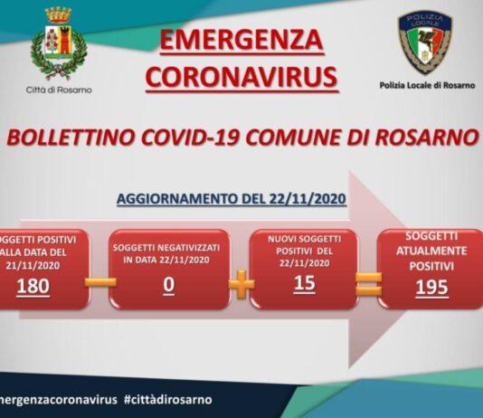 Rosarno- contagi in crescita- 195 totali