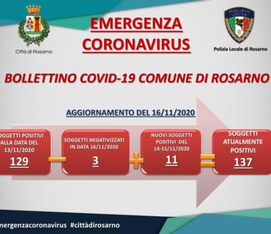 Rosarno, aumento dei contagi: 137 totali