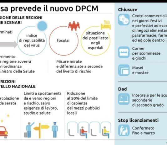 Nuovo Dpcm entro stasera: no a lockdown rigido