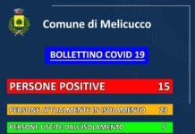 Coronavirus Melicucco: aumento dei casi- 15 positivi