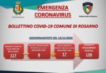 Rosarno Coronavirus- aumento contagi e chiusura scuole