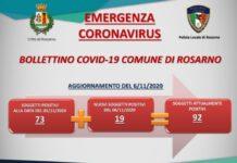 Rosarno- aumento dei casi a Rosarno: 92 positivi
