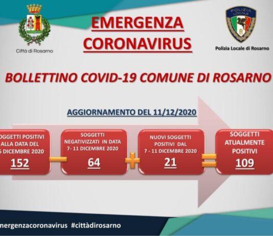Coronavirus Rosarno- diminuisce il numero dei positivi