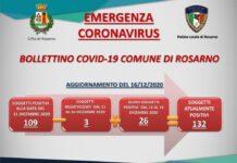 Coronavirus a Rosarno- aggiornamenti: 26 nuovi casi positivi