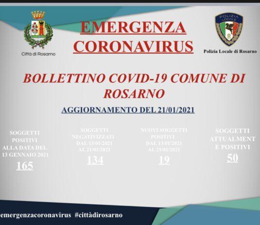 COVID Rosarno- calo dei contagi: 50 positivi