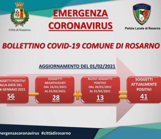 Rosarno- aggiornamenti COVID: 41 positivi