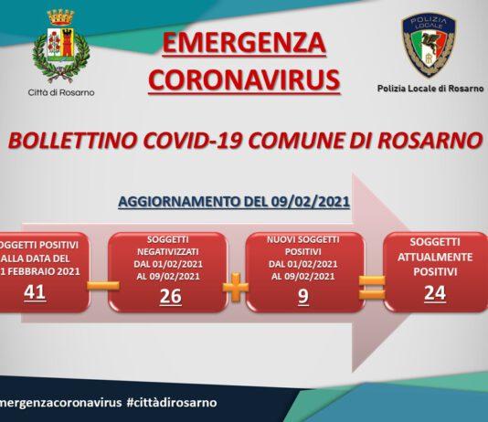 Rosarno- aggiornamenti COVID: 24 casi positivi