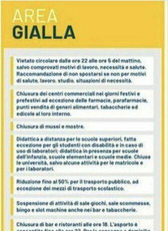 COVID- Nessuna zona gialla fino al 30 aprile