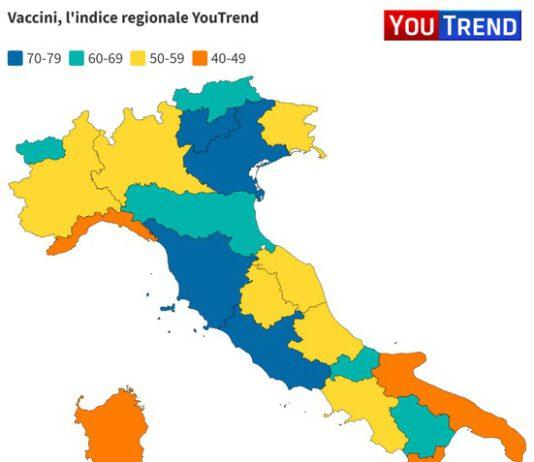 Vaccini: ultime Calabria e Puglia