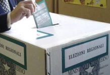 Risultati Elezioni Calabria – exit poll: Occhiuto avanti seguito da Bruni e De Magistris