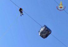 Incidenti su lavoro – colpito da cabina muore direttore impianti risalita di Lorica