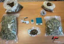 Sottoposto a obbligo di dimora trasforma casa in base confezionamento droga: arrestato