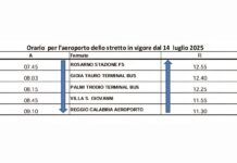 Rosarno – Nuovo Collegamento per l’Aeroporto dello Stretto