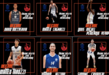 Basket, Bim Bum Rende pronta a sfidare la Serie B con un gruppo tutto nuovo Bim Bum Rende Basket