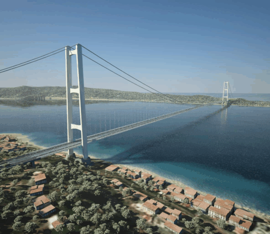 Ponte sullo Stretto: la Cgil denuncia il rischio devastante per economia e occupazione Ponte sullo Stretto di Messina