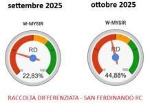 Obbligo sacchi trasparenti a San Ferdinando: disagi iniziali ma già risultati da record