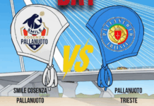 Pallanuoto femminile – Smile Cosenza in acqua: parte la nuova stagione contro Trieste Smile Cosenza Pallanuoto Femminile - Incontro Pallanuoto Trieste