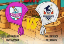 Pallanuoto A1 femminile: la Smile Cosenza in trasferta a Civitavecchia per la seconda giornata di campionato Smile Cosenza Pallanuoto Femminile – Incontro Nautilus Civitavecchia