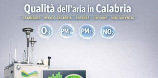 Qualità dell’aria in Calabria, dati 2025 positivi nei cinque capoluoghi
