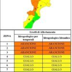Maltempo in Calabria, allerta meteo arancione su diverse aree tirreniche