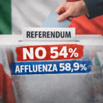 Referendum, alta partecipazione e verdetto chiaro: vince il “No” con il 54%