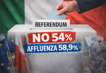 Referendum, alta partecipazione e verdetto chiaro: il “No” supera il 54%